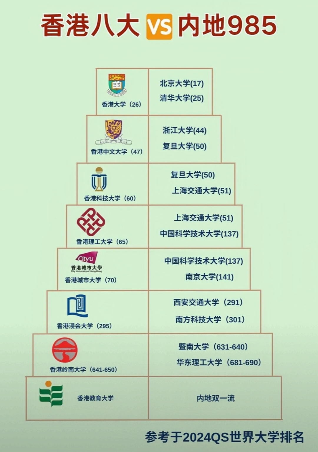 开云体育官网登入-包含香港大学VS保定明阳，力争中游区的词条