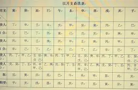 开云体育平台官网入口-关尔纳门表摩恩福神秀去危时待成